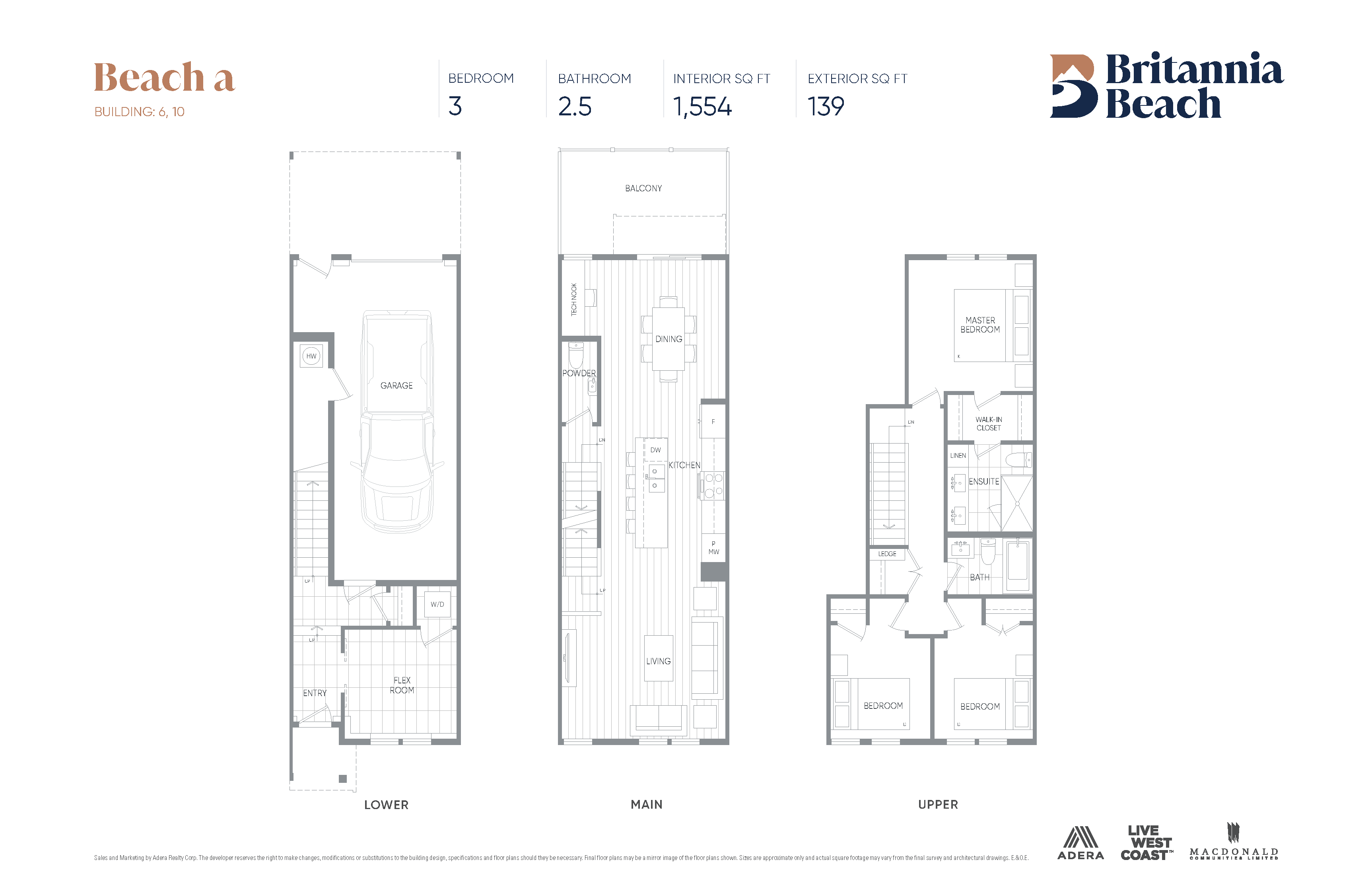 Britannia Beach Townhomes Vancouver New Condos