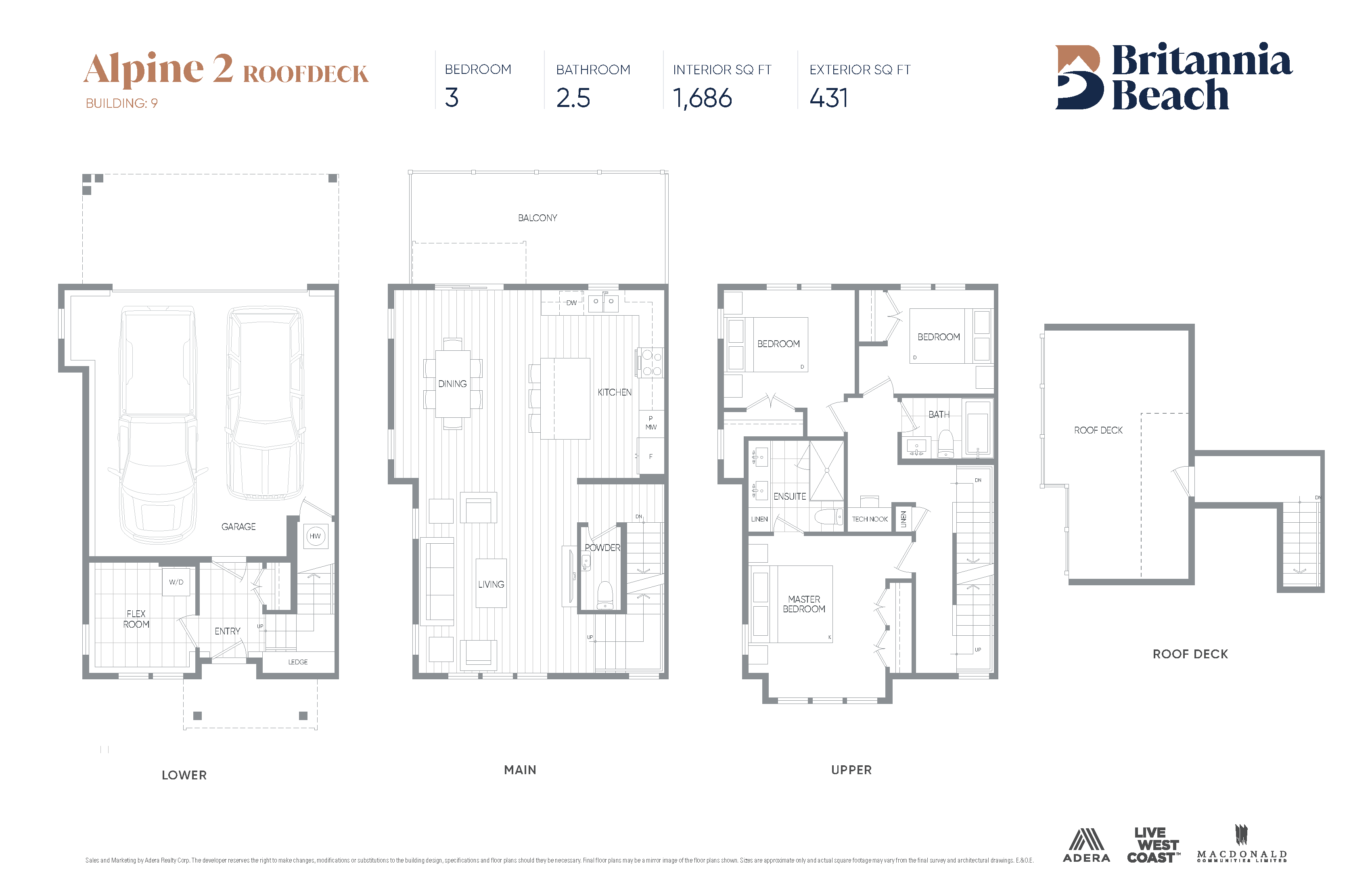 Britannia Beach Townhomes Vancouver New Condos