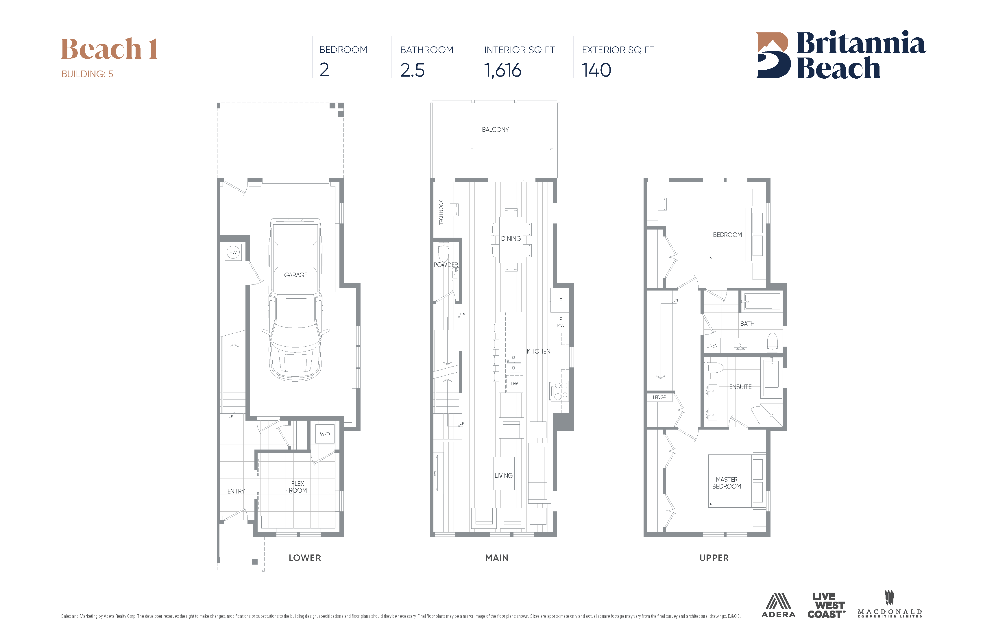 Britannia Beach Townhomes Vancouver New Condos