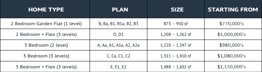 Terrayne Burke Mountain Pricing
